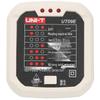 Elektra meetapparatuur – Multimeters