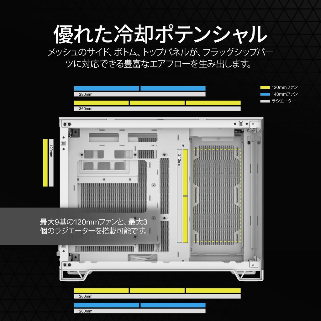 Корпус для ПК CORSAIR 2500X Micro ATX Dual Chamber, белый CC-9011266-WW