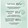 numbuzin - No.3 Pore & Makeup Cleansing Balm With Green Tea And Charcoal