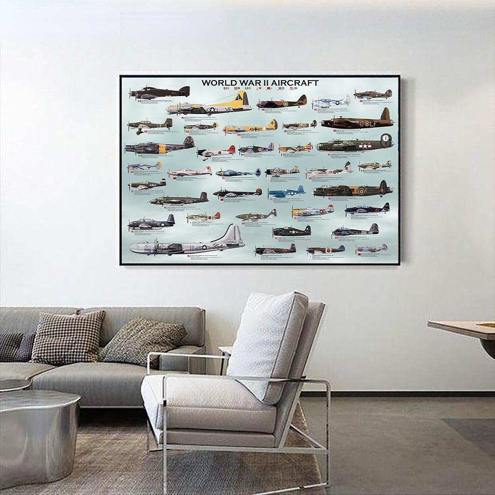 WORLD WAR 2 AIRCIAFT Guide Vintage Canvas Paintings Airplane Collection Posters and Prints Wall Art Picture Room Home Decoration