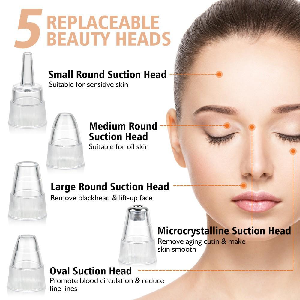 Rechargeable Electric Blackhead Remover & Bubble Facial Cleanser