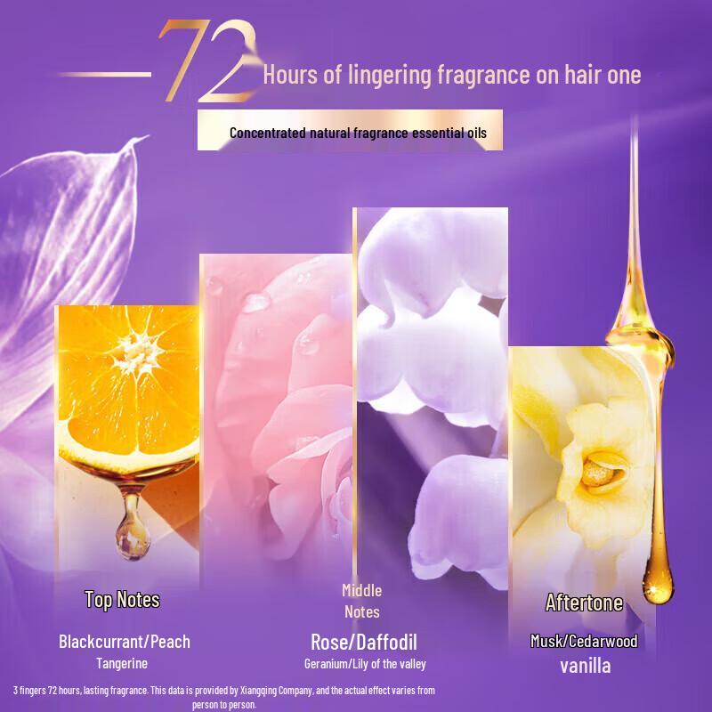 LUX Hydrating Silky Smooth Shampoo