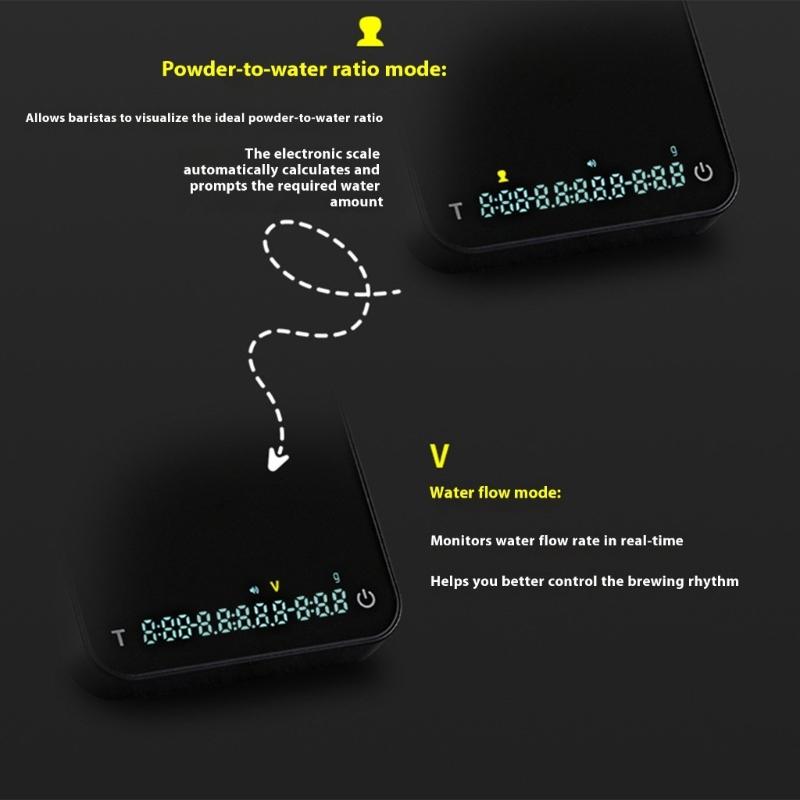 Intelligent Electronic Scale 4 Mode Cooking Timers 0.1g Accuracy Heat Resistant Glass Portable For Home Use
