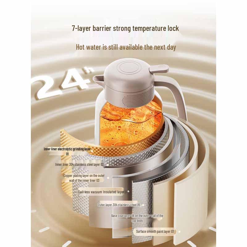Little Bear 1.6L 304 Stainless Steel Thermal Carafe