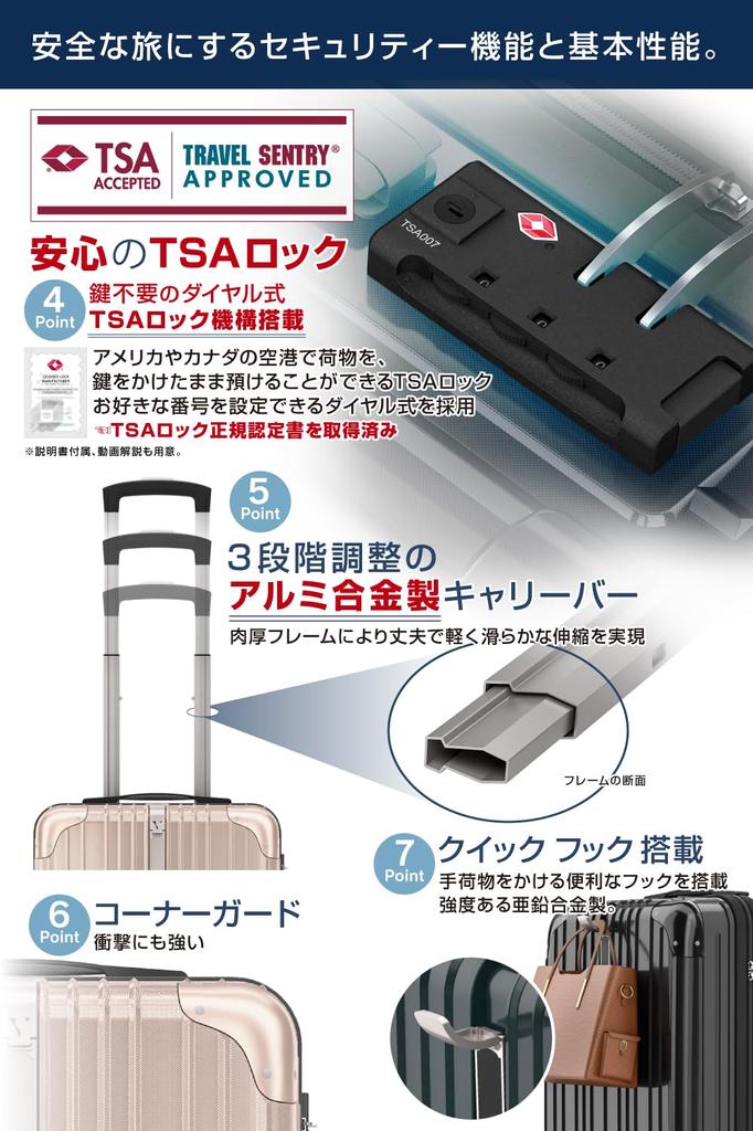 Supervised by active flight attendants Suitcase Carry case Carry bag TSA dial lock company Unlimited warranty on some parts Double casters size nights