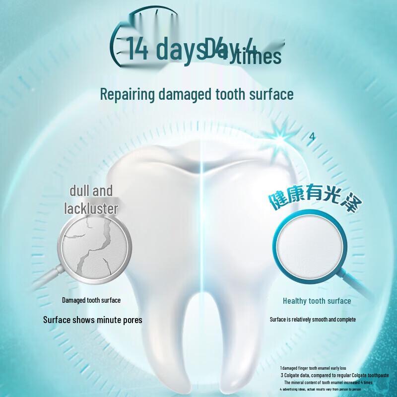 Colgate Daily Glow Healthy Teeth & Gum Repair Spearmint Toothpaste