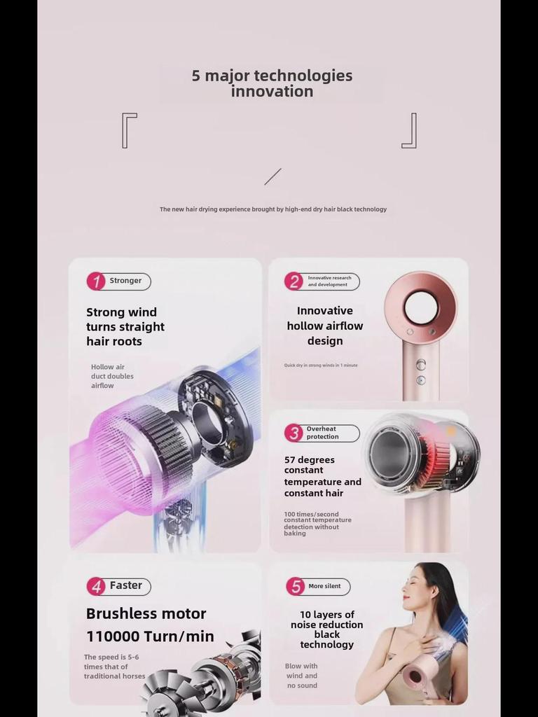 Mousen High-Speed Leafless Negative Ion Hair Dryer for Home & Salon