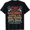 Topp – T-shirts