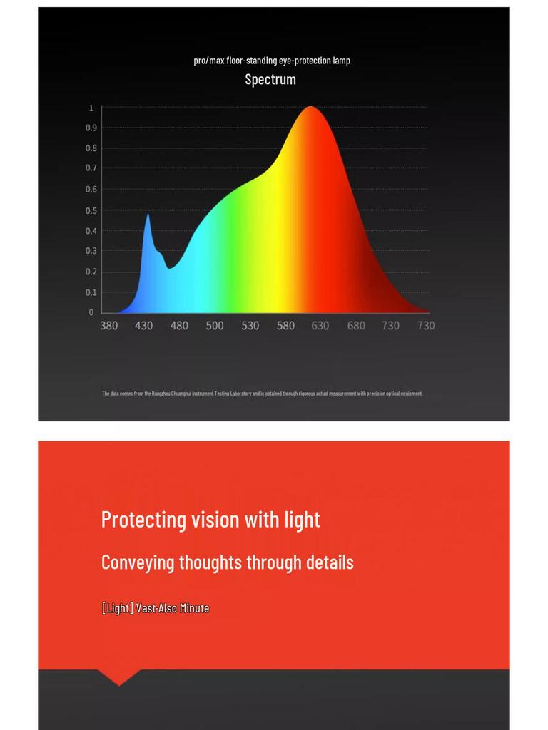 American Original Full Spectrum Eye Protection Floor & Desk Lamp for Children's Reading & Piano