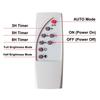 Remote Control Function LED Controller Board 10A Solar Charging Controller