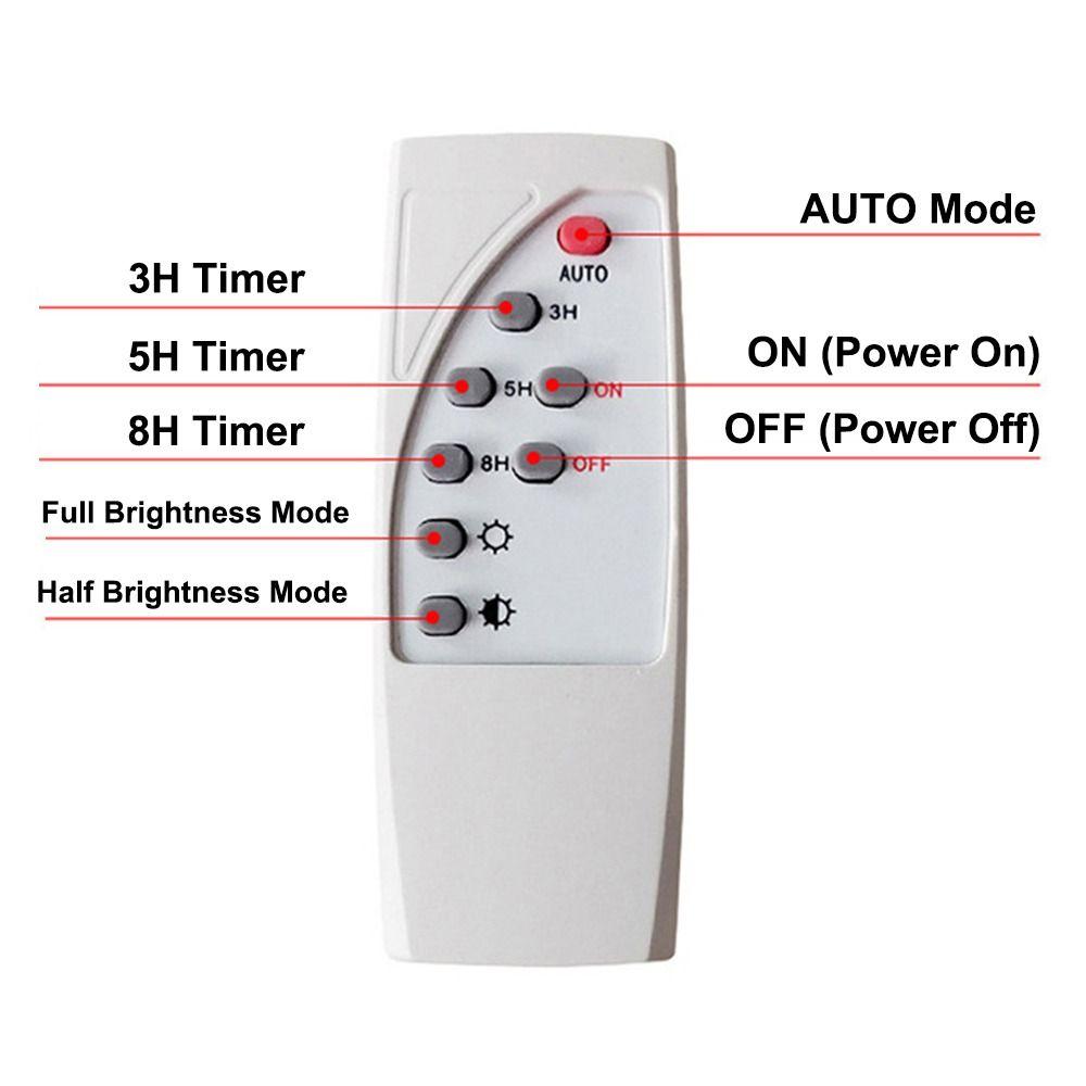 Remote Control Function LED Controller Board 10A Solar Charging Controller