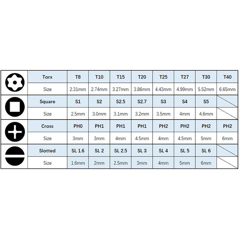 Купить Набор из 30 шт., 100/150 мм S2, стальные магнитные отвертки ...
