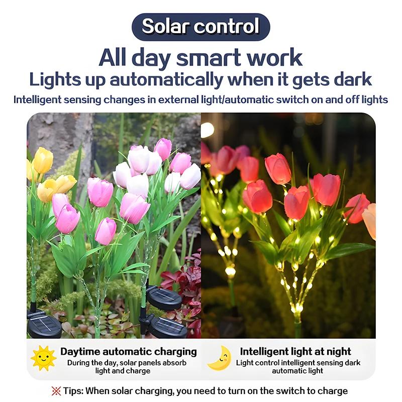 Solar Lights Outdoor Garden Decorative Solar Garden Lights with 7 Tulip Flowers Waterproof for Patio Yard Fence Lawn Pathway