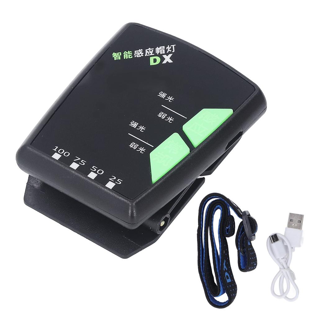 Smart Induction LED Clip On Cap Light USB Rechargeable Headlamp Hat Light with Power Display for