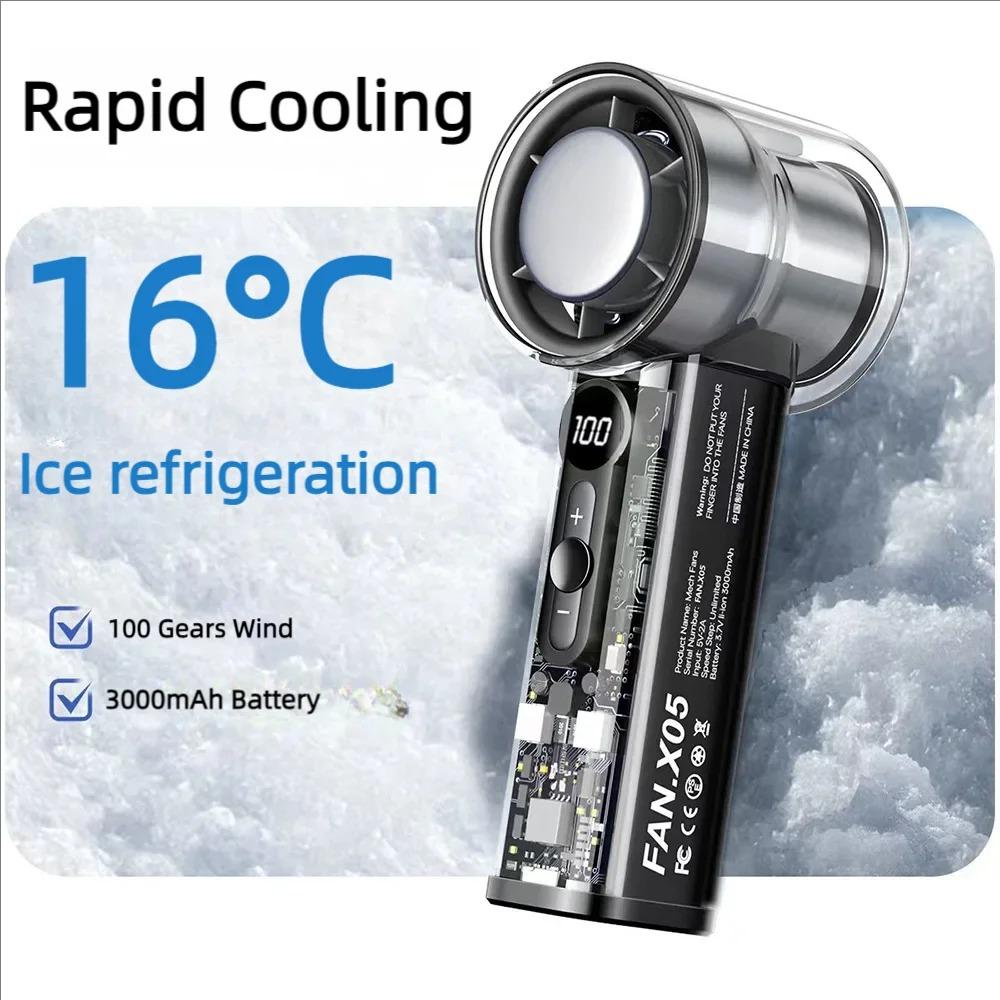 X05 Portable Handheld Cooling Fan, USB Rechargeable Mini Desk Fan, Outdoor High-Speed Fan Compact Travel-Friendly