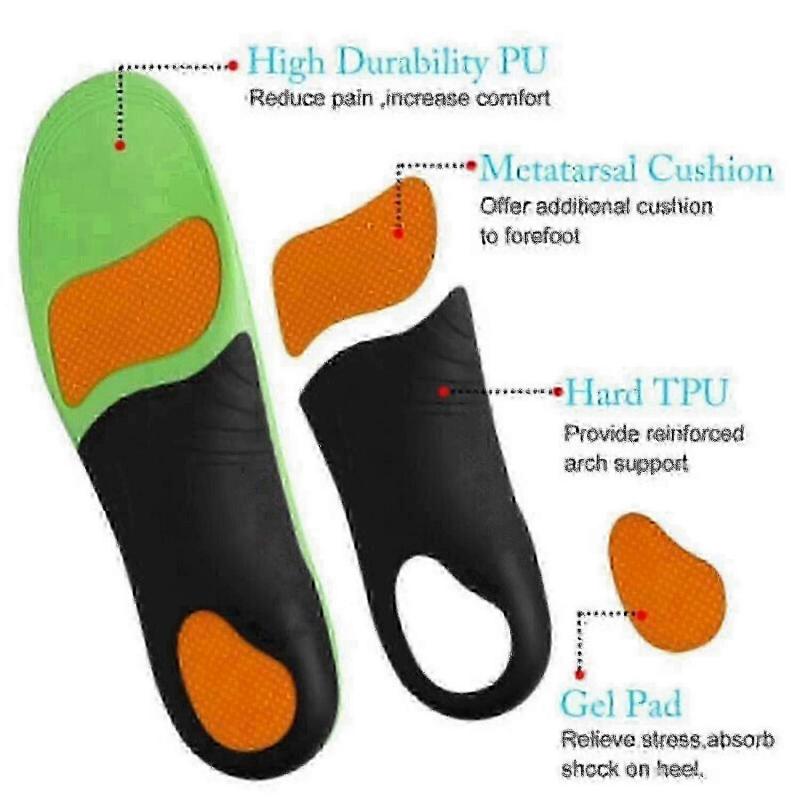 Orthopedic Insoles for Flatfoot Heel Pain & Plantar Fasciitis