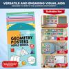 Decorably 14 Geometry Math Posters for Middle School, 11x14in Educational, Matte-Laminated Classroom Decor - for Hallways, Bulletin Boards, Home