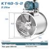 Electronice și climatizare – Ventilatoare