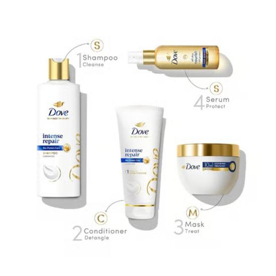 Dove Intense Repair Shampoo, 180 ml