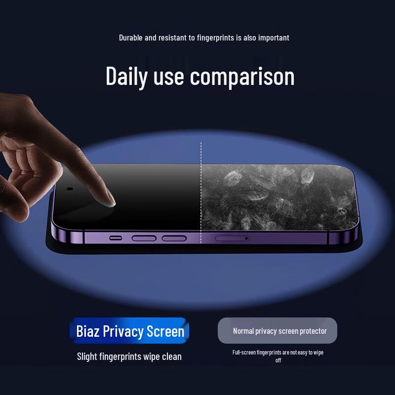 BIAZE 28° Privacy Tempered Glass Screen Protector for iPhone 14 Pro Max (2-Pack)
