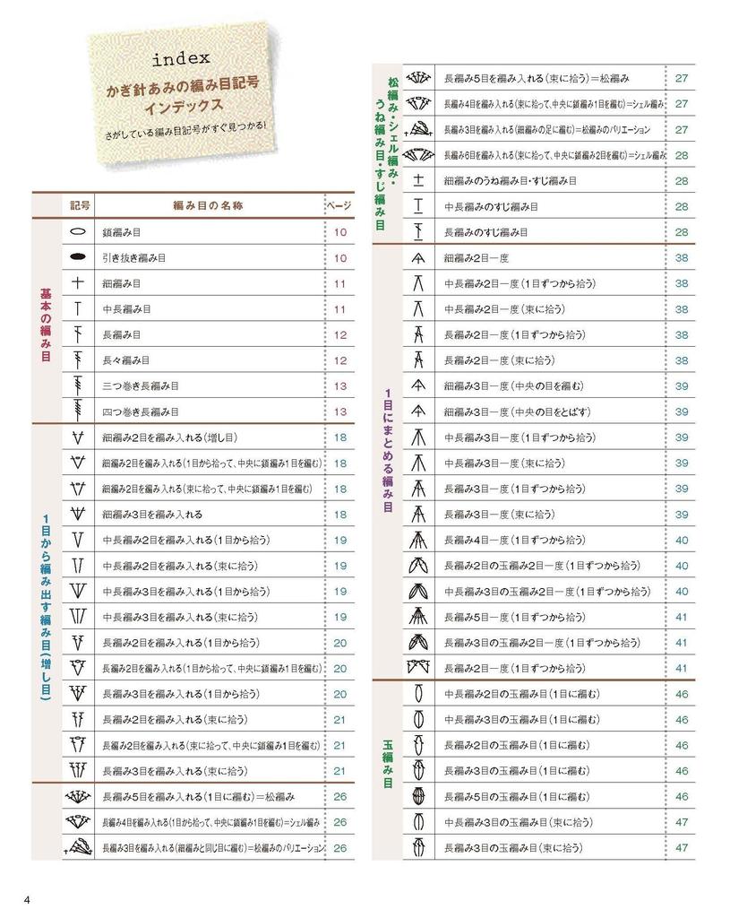 New Edition The Easiest To Understand Crochet Stitch Symbols and Patterns 123