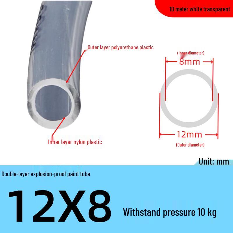Licheng Double-Layer PP Spray Paint Hose