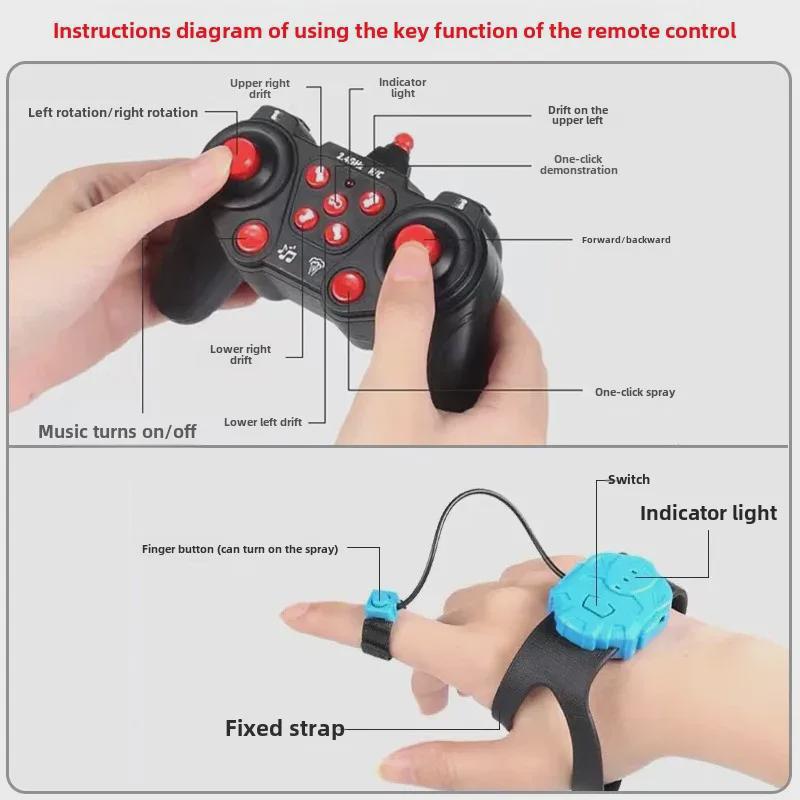 Mașină cu telecomandă 2.4G F1 Stunt Drift pentru băieți - Jucărie de mare viteză, cu tracțiune pe patru roți