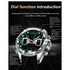 POEDAGAR Sports Luxury Man Wristwatch Dual Time Display Digital Week Date LED Luminous Men Watch Electronic Quartz Watches