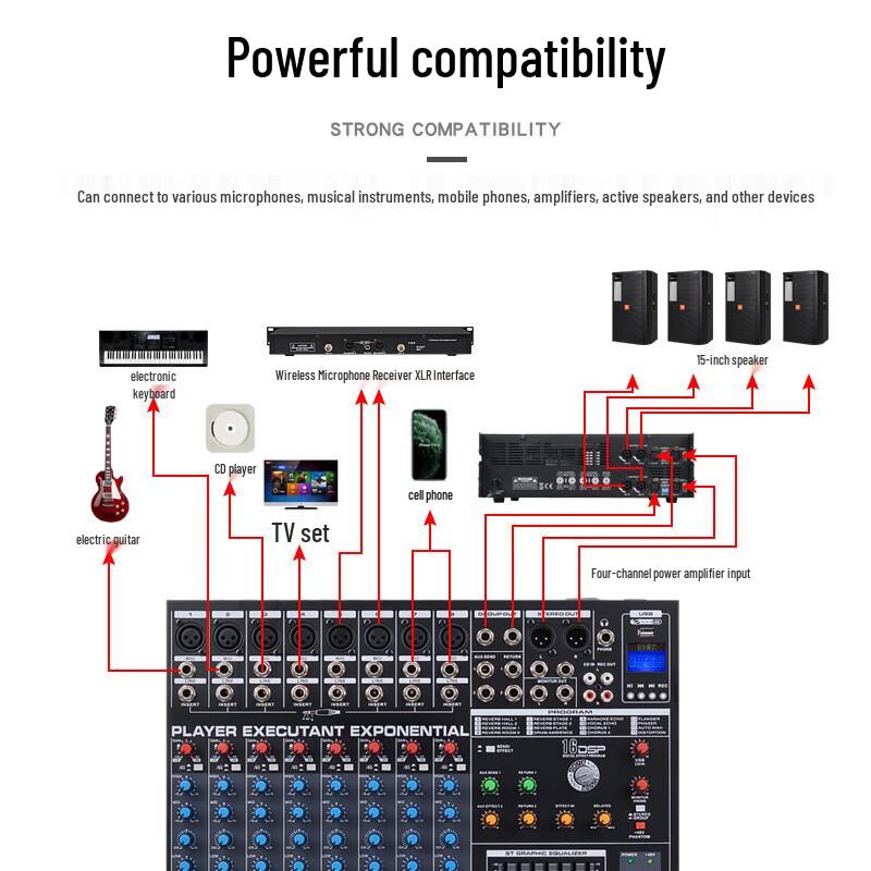 Huachang Vision 8-Channel Digital Reverb Mixer (CN version)