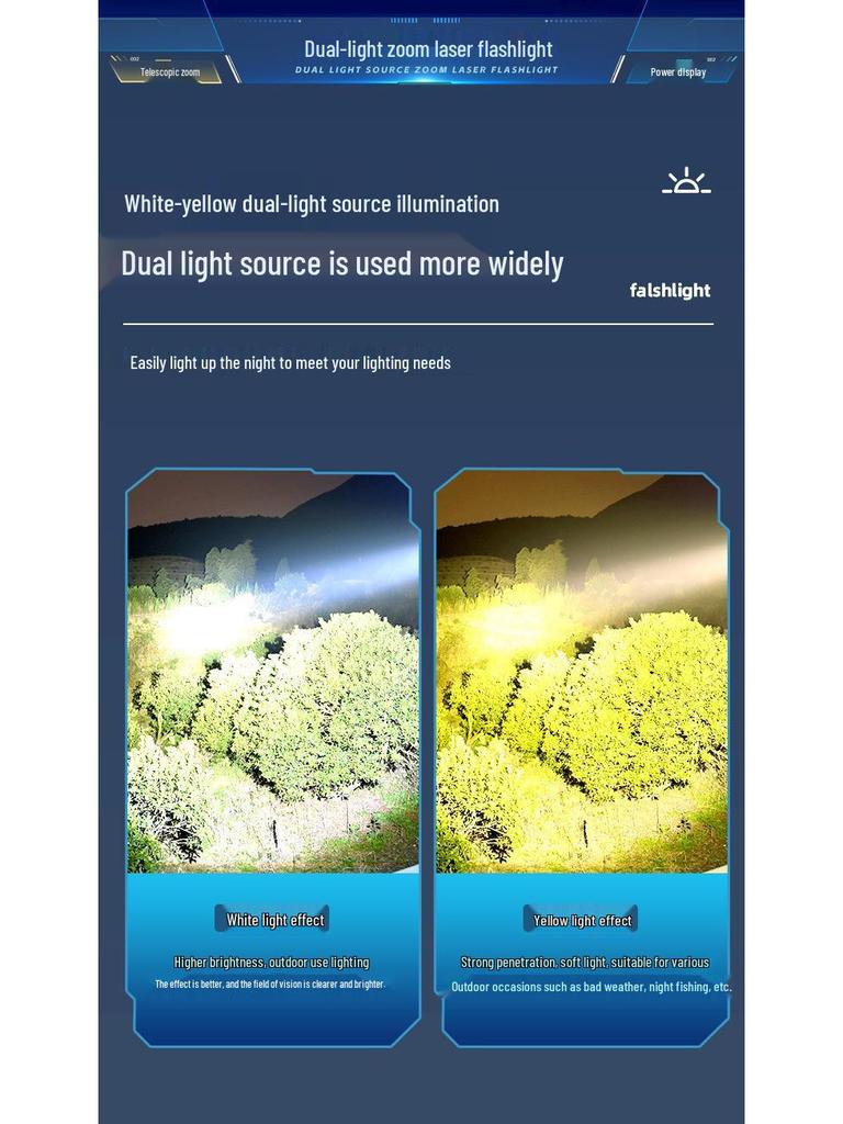 Huawei P50 Laser Flashlight: Bright, Powerful, Rechargeable with Digital Display and Telescopic Zoom.