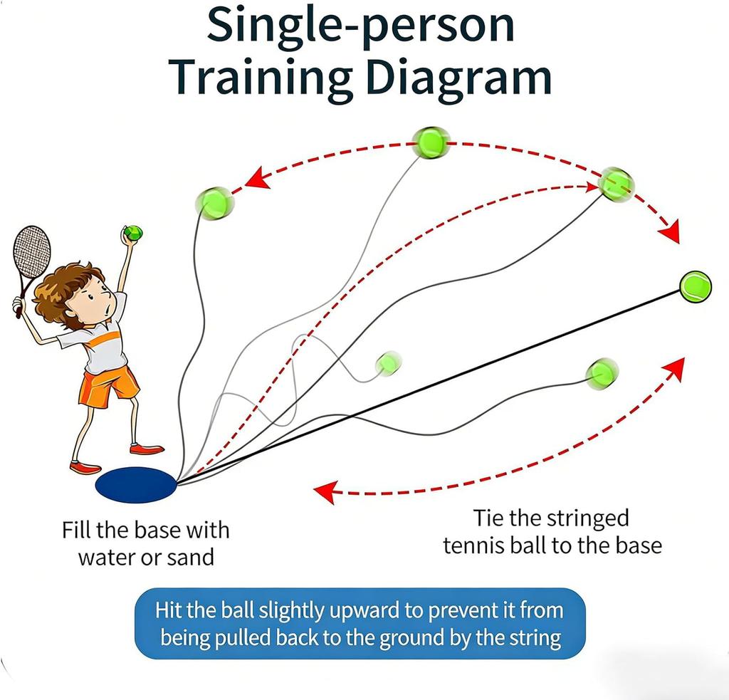 One Set of Tennis Practice Equipment for Tennis Coaches To Use String Balls and Bouncing Balls for Individual Tennis Training. Tennis Training Device