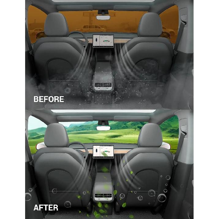 Per Tesla Model Y 2024 -2020 Filtro Abitacolo HEPA Sostituzione Filtro Presa d'Aria con Carbone Attivo per Accessori Model Y