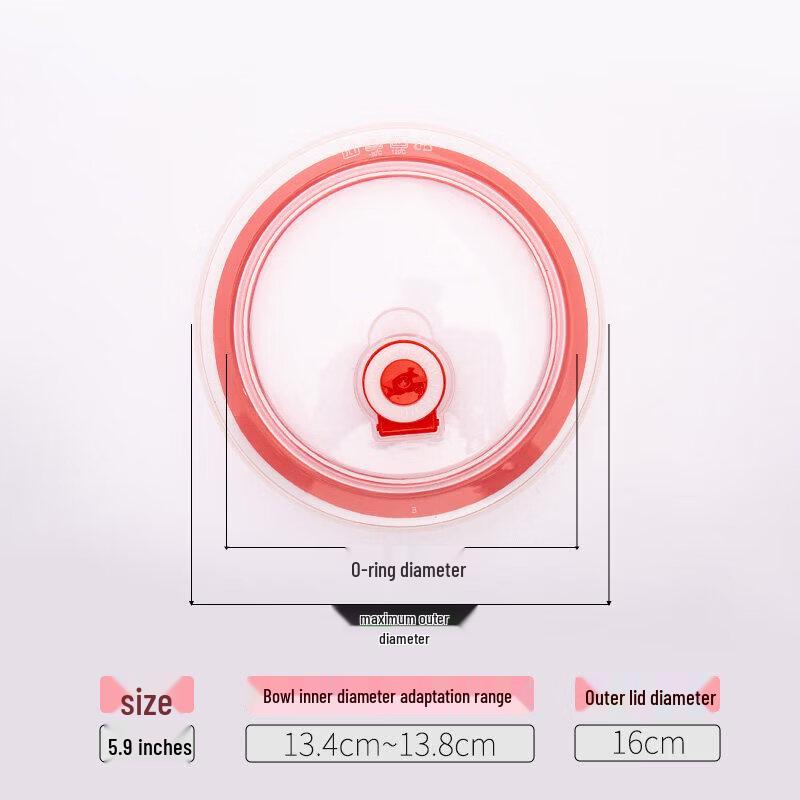 Biao Xing Food Grade Round Sealed Lid