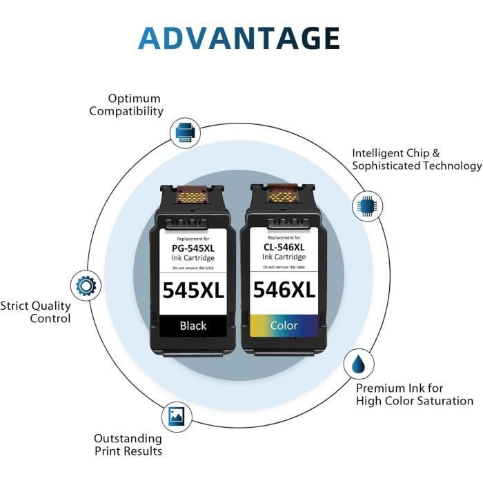 Cartouches d'encre - Neiber - 545 et 546 - Remanufacturées - Noir et Couleur - Compatible Canon