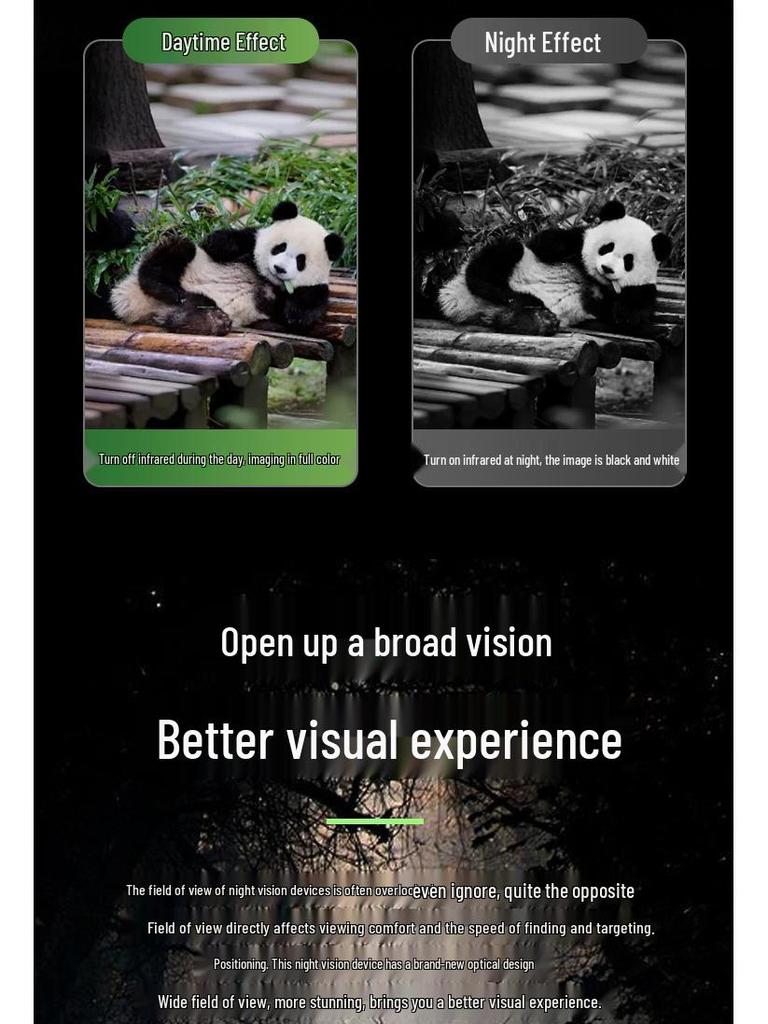 Dual-Mode Thermal Imaging Night Vision Binoculars with Screen for Day and Night Use