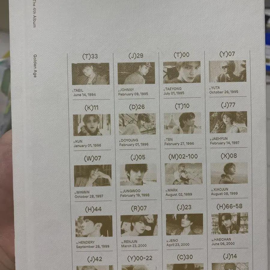 

) Альбом NCT Golden Age Полный набор