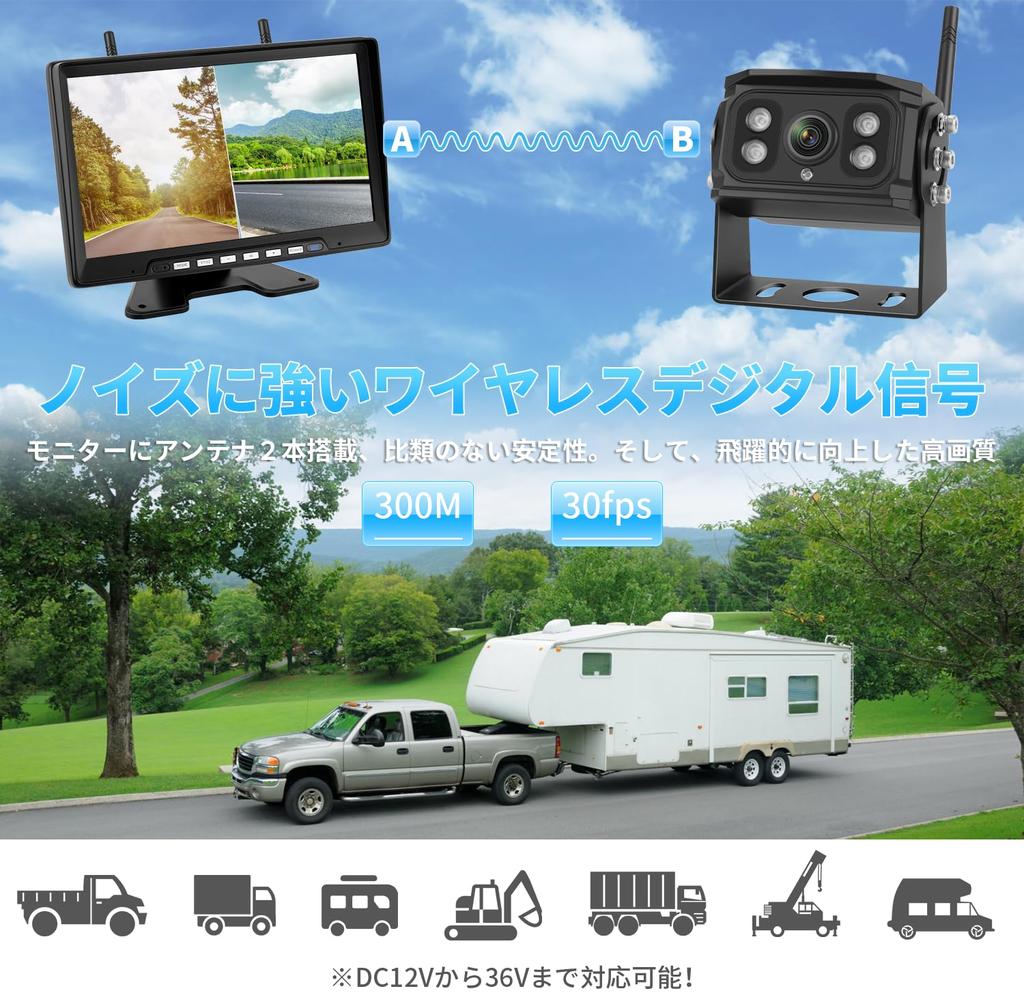 Hizenyo 1080P Wireless Backup Camera Monitor Set with 24V Backup IPS LCD Backup Monitor with Two Split Screen Digital Compatible with 12V to IP68