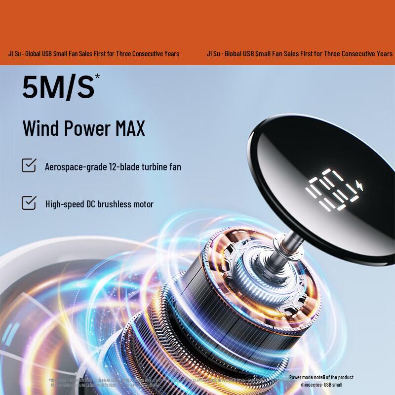 Jisou Mini Handheld Portable Fan