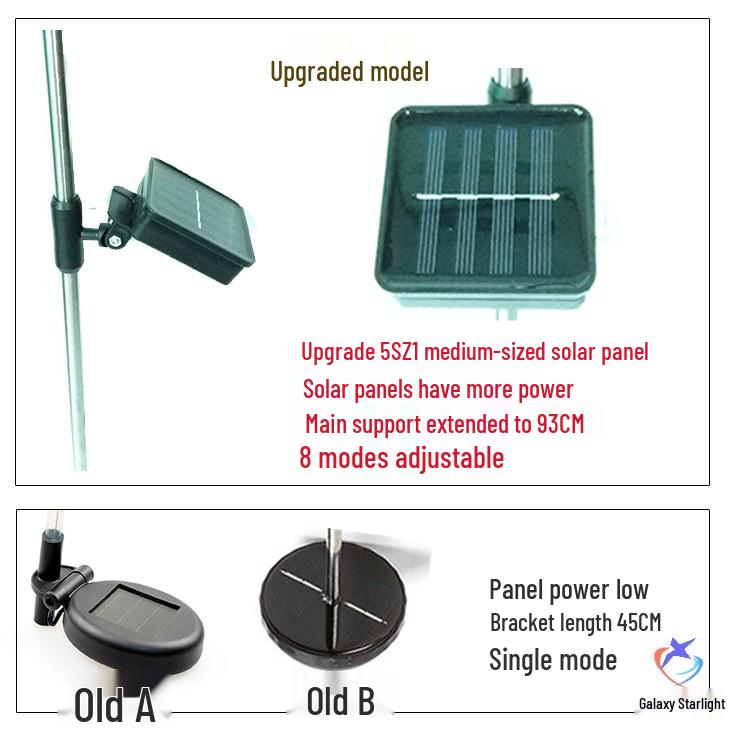 Waterproof Solar Dandelion Firework String Lights for Garden and Lawn Decoration