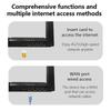 Popular 4G LTE WiFi6 Wireless Router with SIM Card Slot