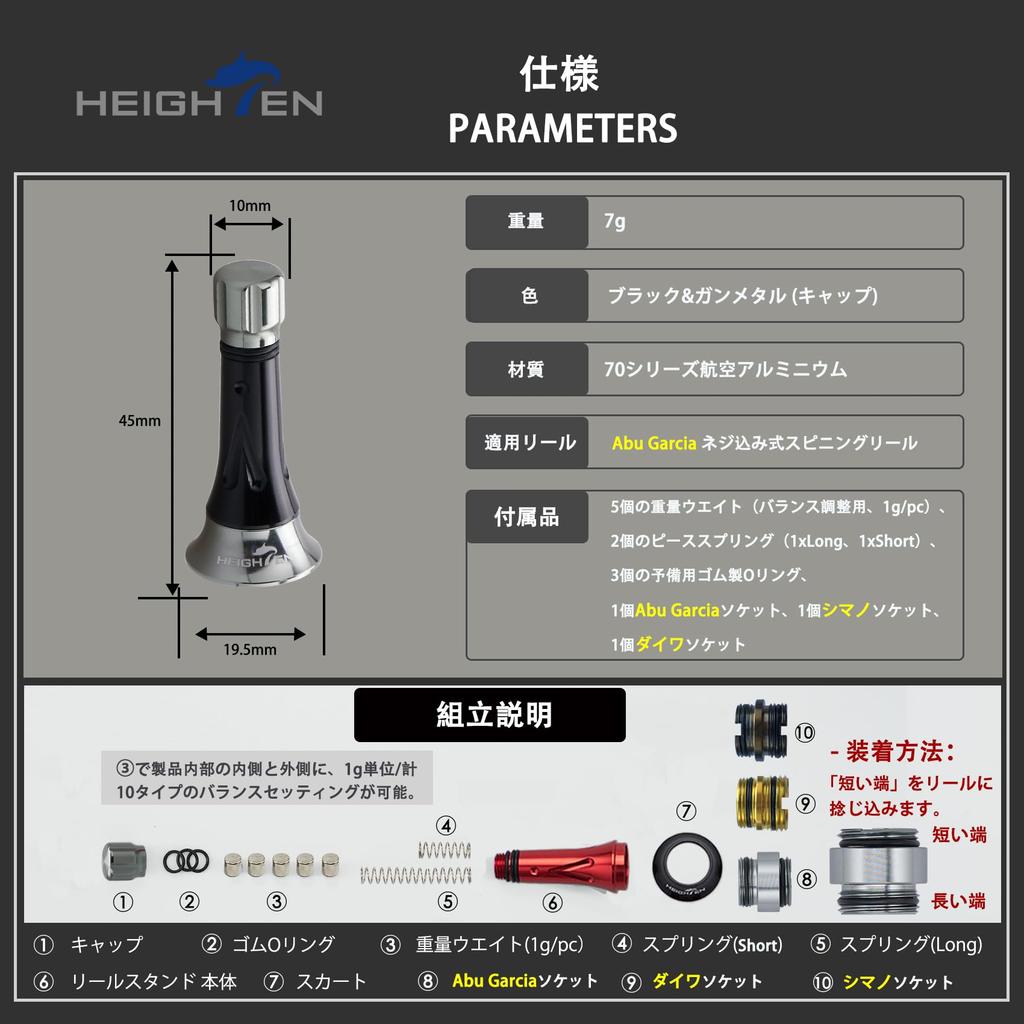 HEIGHTEN 45mm Reel Stand (Improved) Custom Balancer for Abu Garcia Spinning Reels (Black & Gunmetal) (651)