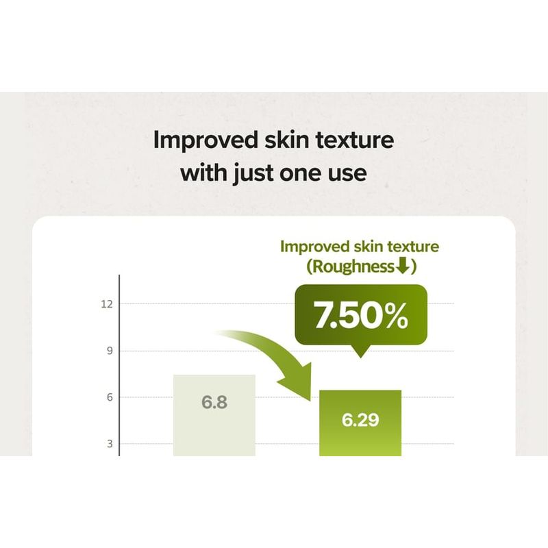 Skinfood Reis Aufhellendes Serum