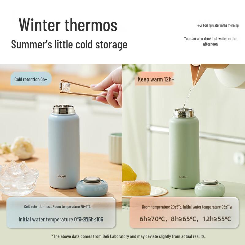 Deli LL610 Colorful Star Eco-Friendly Thermal Mug