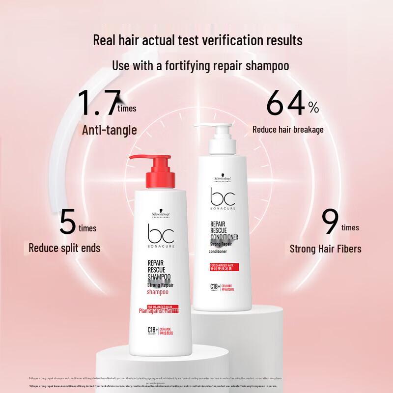 Schwarzkopf Professional Strong Repair Conditioner