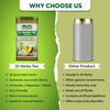 Jeena Sikho 32 Herbs Tea Natural Detox Kahwa Herbal Wellness Drink 250 G Pack Of 2 Tulsi Elaichi Blend Refreshing