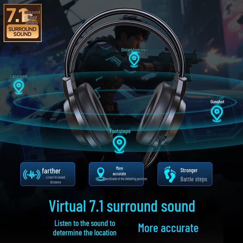 Aigo AL600 Wired RGB Gaming Headset
