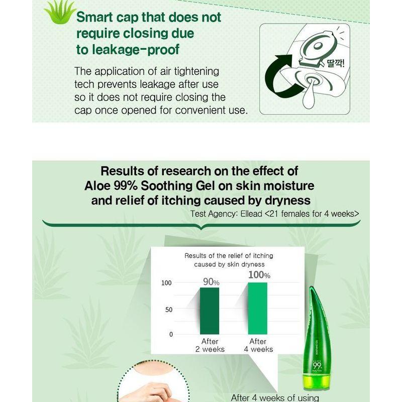 HOLIKA HOLIKA Aloe 99% Soothing Gel 250ml