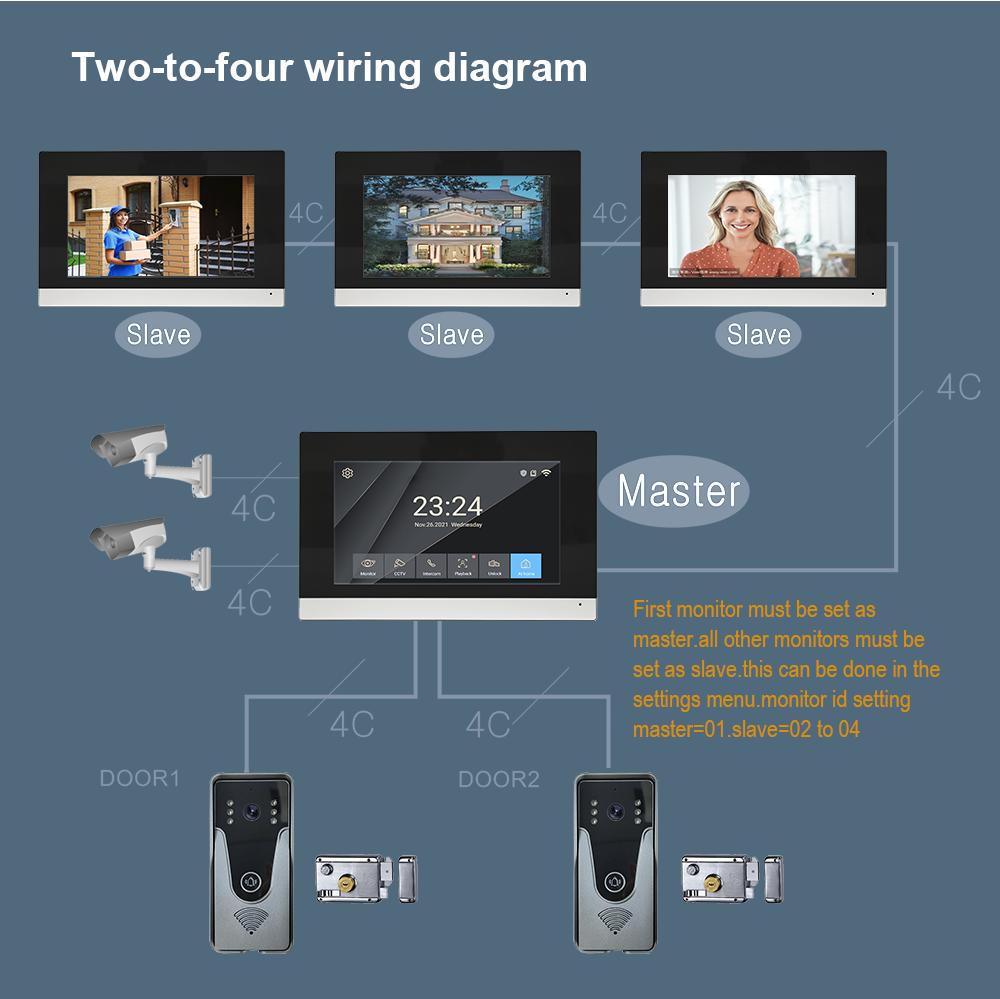 WIFI TUYA 4-Wired 7-Inch Touch Screen 1080P HD IP65 Waterproof PIR Motion Detection Night Vision Smart Intercom Video Door Phone
