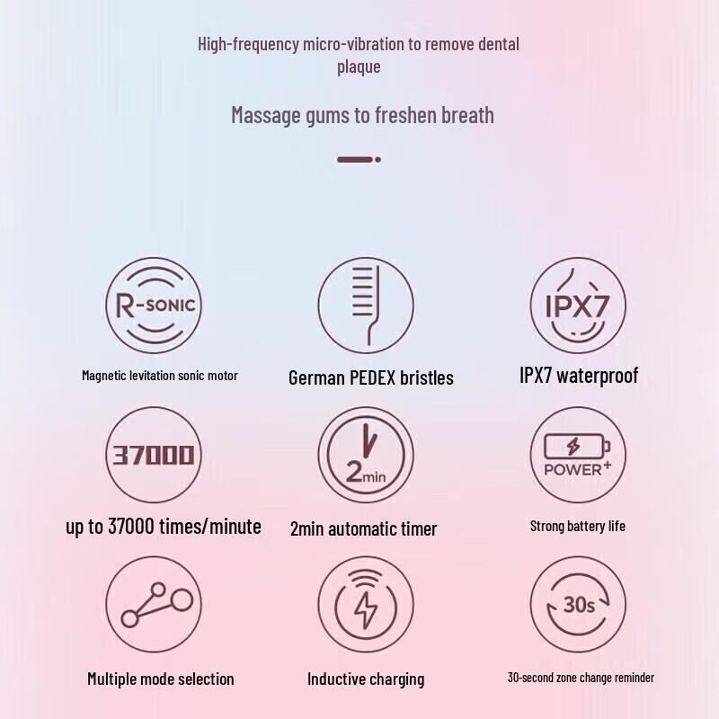 Romon T40 Smart Sonic Electric Toothbrush