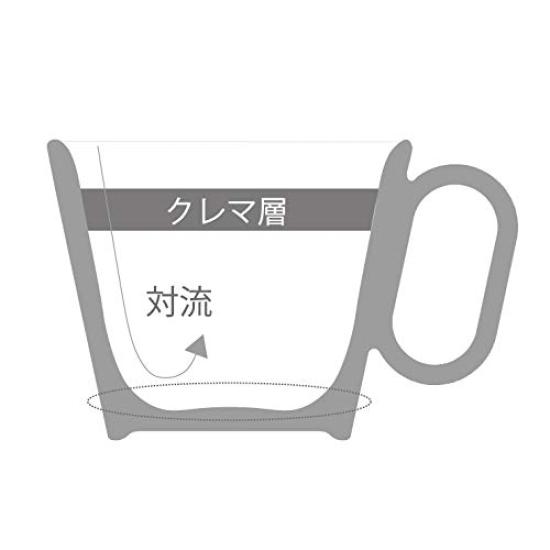 Wired Beans Wired Beans Mug To Last a Lifetime Arita Ware Regular Checkered Pair Set Mug 240ml (Red/White (Gloss))